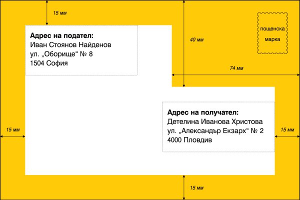 Что продает кракен